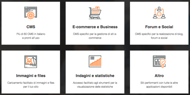 I servizi di EasyApp easyapp