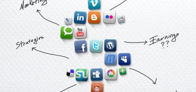 10 social media marketing blog per il tuo feed reader