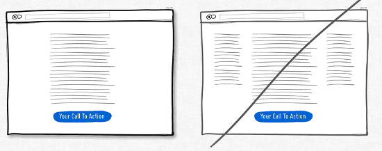 UI