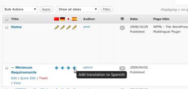 Come creare un sito multilingua con WordPress