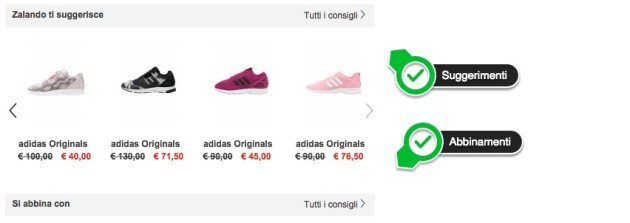 Come ottimizzare una scheda prodotto ecommerce correlati - Come ottimizzare una scheda prodotto ecommerce