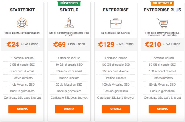 hosting per sito web