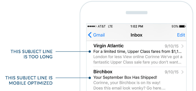 Come fare email marketing senza spam