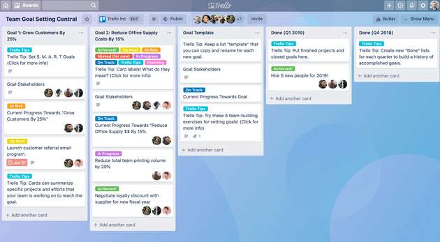 trello