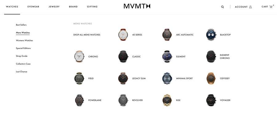 ecommerce da cui prendere spunto