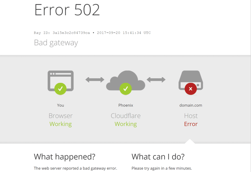errore 502 bad gateway