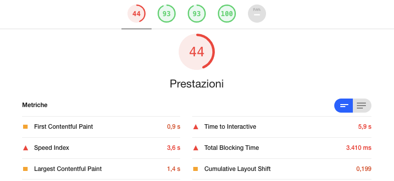 Come testare la velocità di caricamento del sito