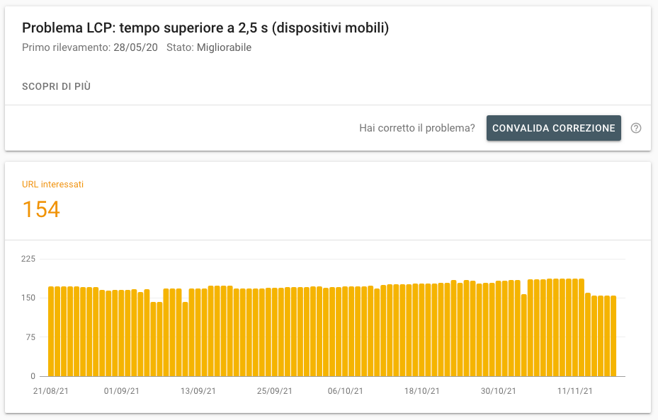 Scopri gruppi di pagine web da valutare