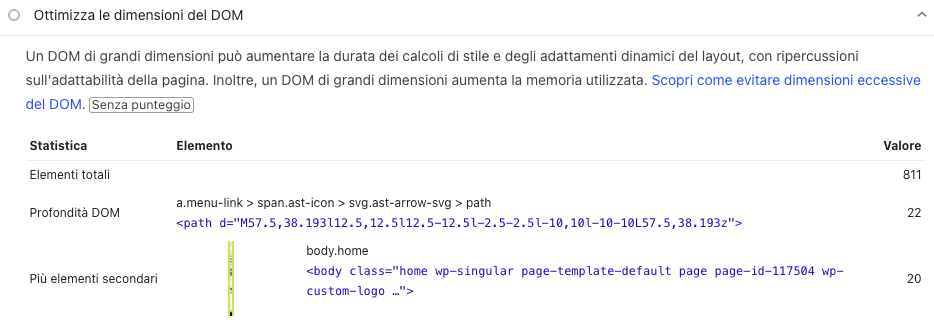 Come migliorare il DOM del sito internet