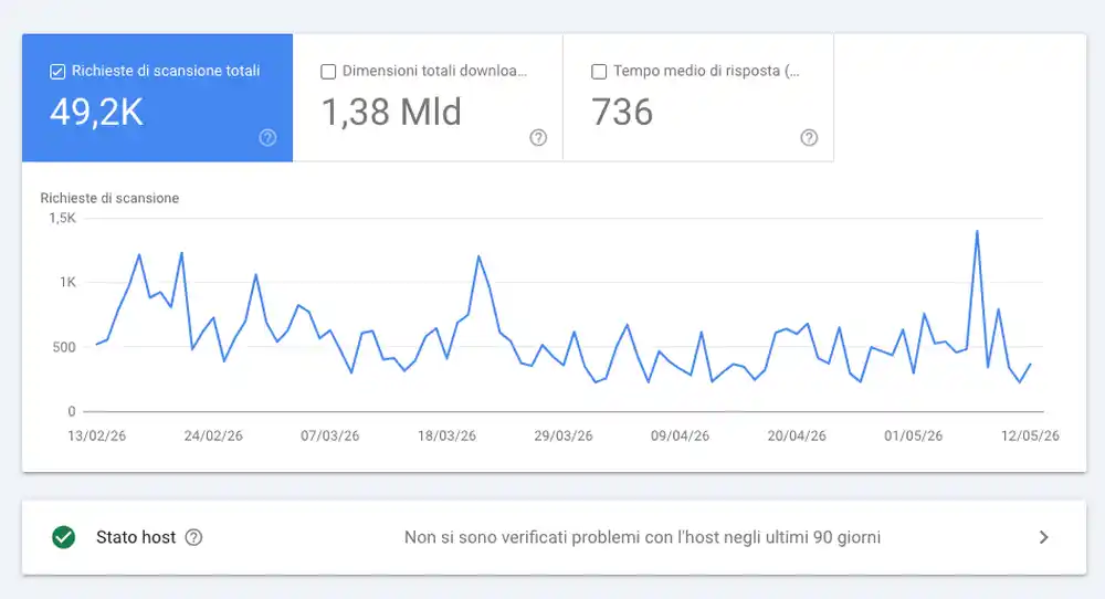 stato dell'host e statistiche di scansione